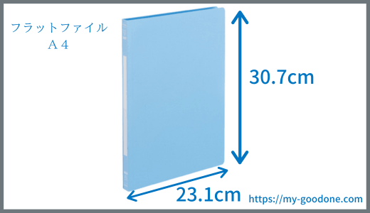 A4クリアファイルよりも横幅と高さが大きい「A4フラットファイル」の採寸画像。ランドセル選びに必要な内寸の基準を説明しています。